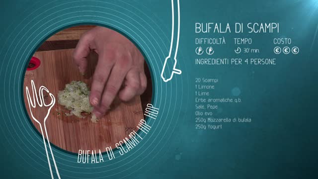 Alessandro Borghese Kitchen Sound-Tartare di bufala rap