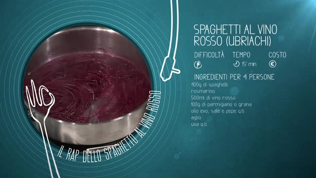 Alessandro Borghese Kitchen Sound - Spaghetti ubriachi rap