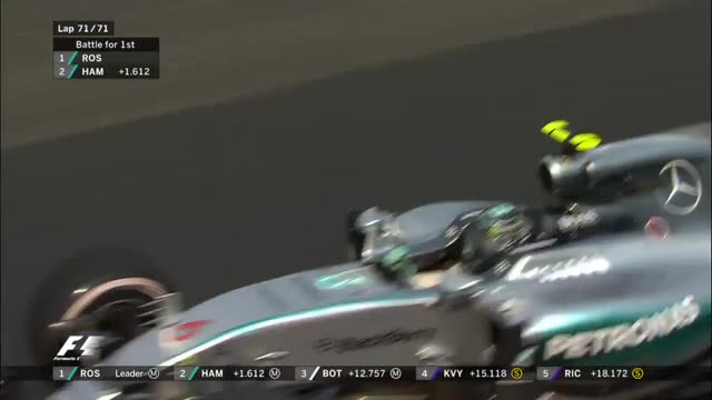 Messico, ultimo giro: vince Rosberg. Poi Hamilton e Bottas
