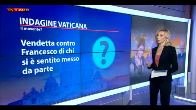 Vatileaks, qual è movente dell'indagine vaticana?