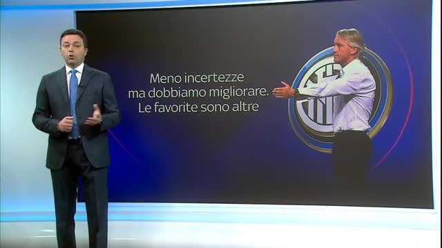 Inter, il punto dopo la conferenza di Mancini	
