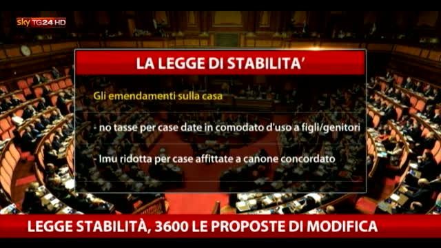 Legge stabilità: 3600 le proposte di modifica