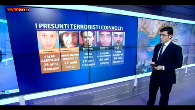 Parigi, ecco chi sono i presunti terroristi coinvolti