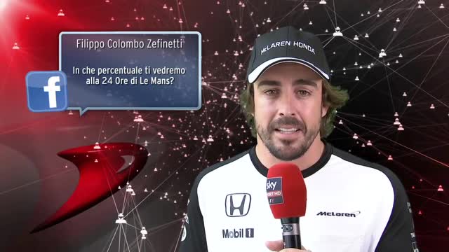 Alonso: "Spero di poter lottare ancora per il Mondiale"