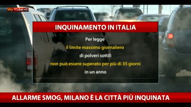 Allarme smog, Legambiente: Milano città più inquinata Italia