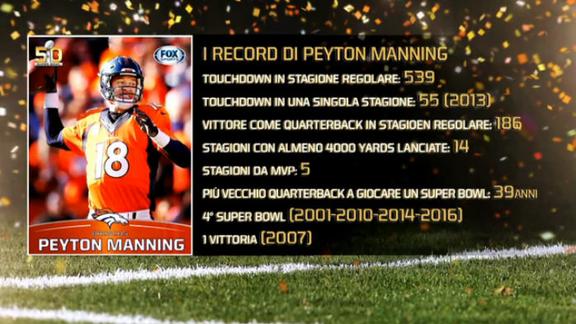 Road to Superbowl/1, Denver-Carolina: chi è Peyton Manning