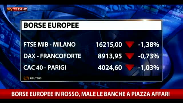 Borse europee in rosso, male anche piazza Affari
