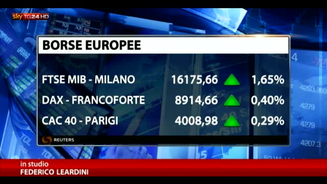 Borse, Milano recupera: è la migliore in Europa