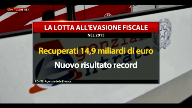 Fisco, nel 2015 risultati record da lotta evasione