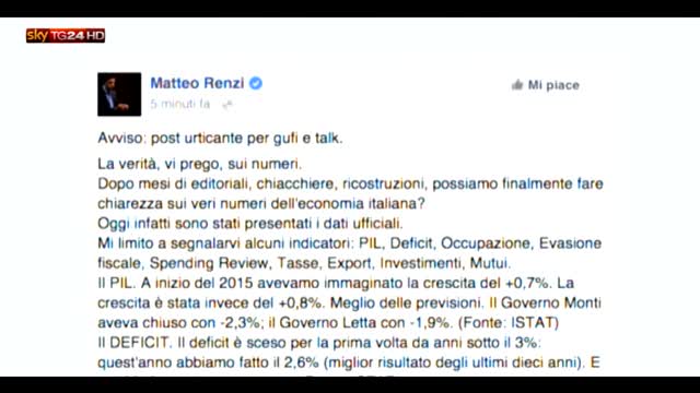 Dati Istat, Renzi esulta. Le opposizioni attaccano