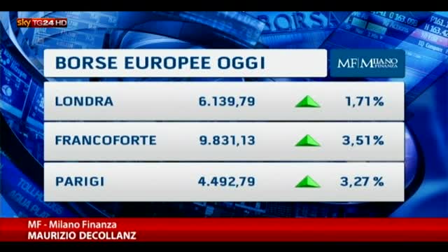 Borse, Milano vola: + 4,8%