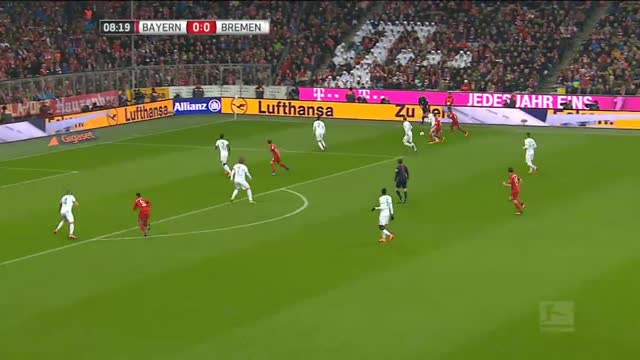 Il Bayern avverte la Juve, come sta la squadra di Guardiola