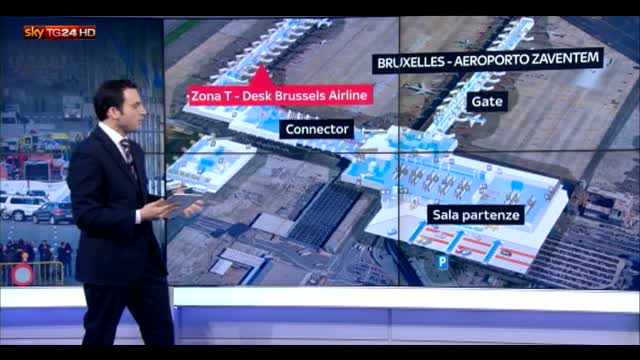 Gli attacchi a Bruxelles: lo SkyWall