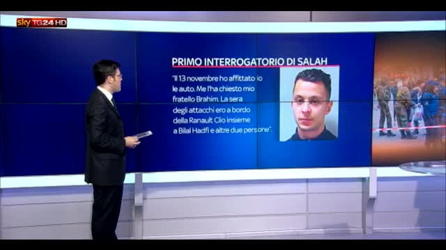 La verità di Salah