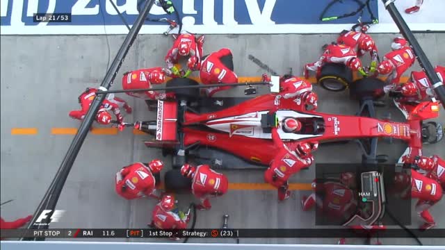 Ferrari, i test a Fiorano per le gomme 2017