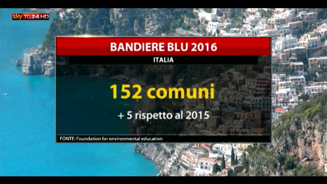 Bandiere blu, Italia premiata per 293 spiagge in 152 comuni