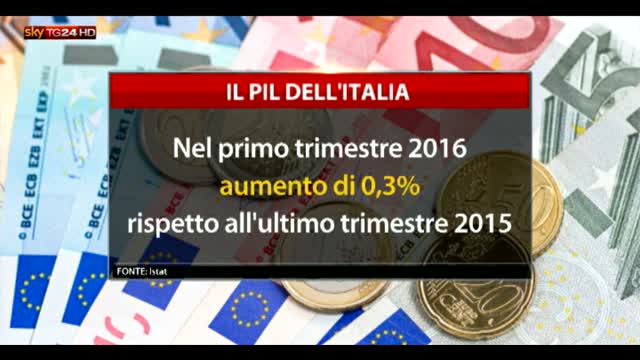 Pil Italia +0,3% nel primo trimestre 2016