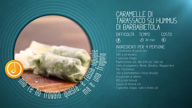 Alessandro Borghese Kitchen Sound - Caramelle di tarassaco