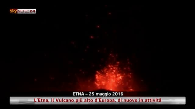 Nuova eruzione dell'Etna