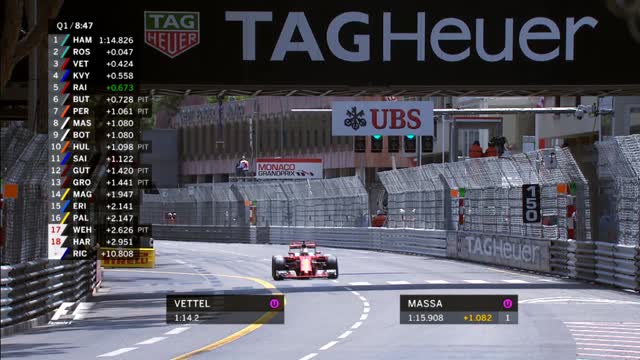 Ricciardo  scatenato, Nico resta dietro