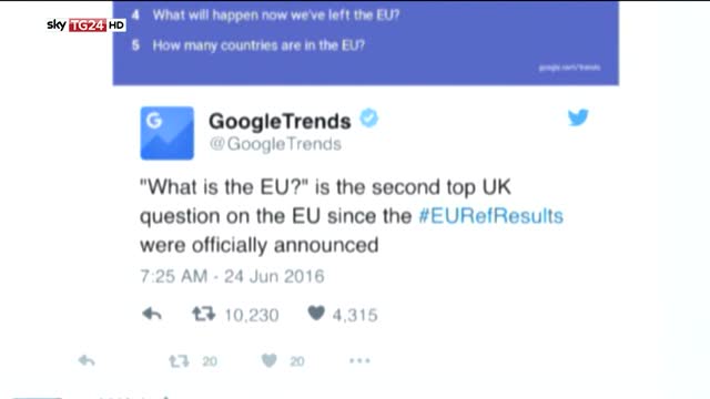 Vittoria Brexit, inglesi su Google chiedono: cos'è l' Ue?