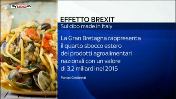 Effetto Brexit sul cibo made in Italy