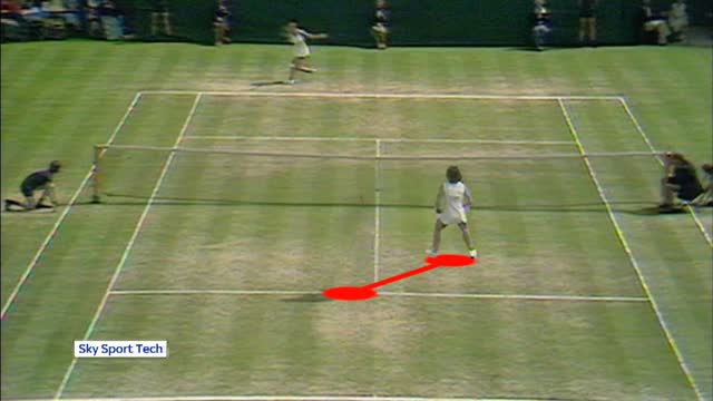Bottaz e risposta: evoluzioni del gioco a Wimbledon