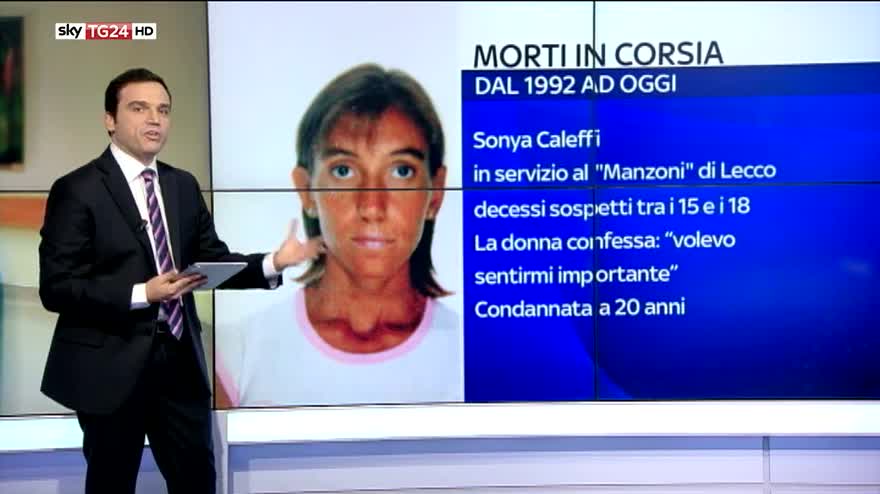 Morti in corsia dal 1992 a oggi: lo Skywall