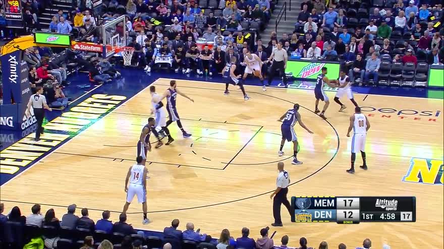 NBA, i video di Danilo Gallinari
