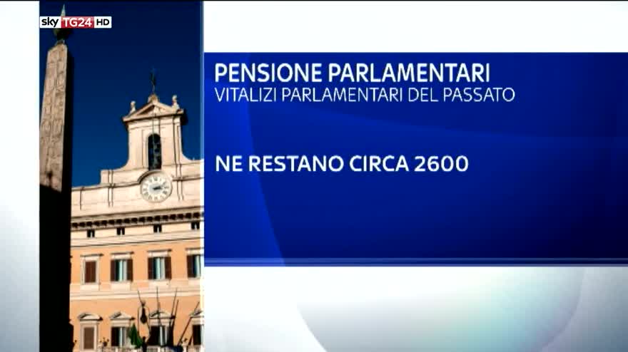 Parlamentari prima nomina, scatta il diritto alla pensione 