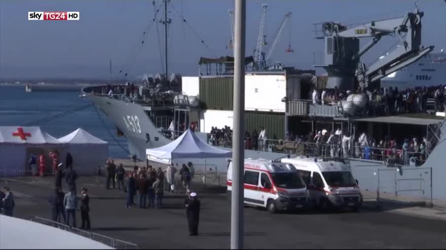 Migranti: ancora morti nel Mediterraneo