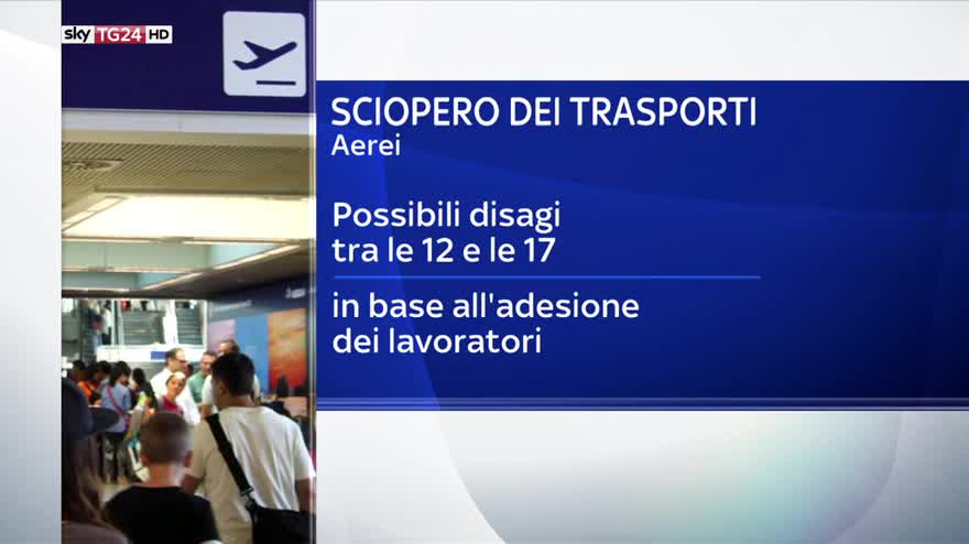 Sciopero dei trasporti, la situazione a Roma