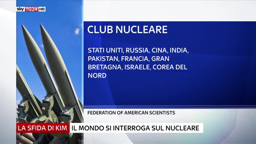 La sfida di Kim, il mondo si interroga sul nucleare