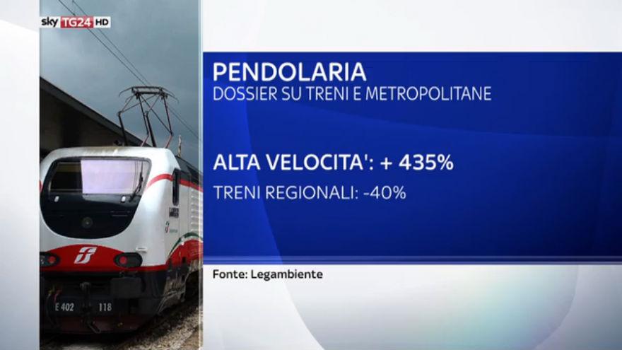Rapporto Legambiente su pendolari treno, Italia a 2 velocità