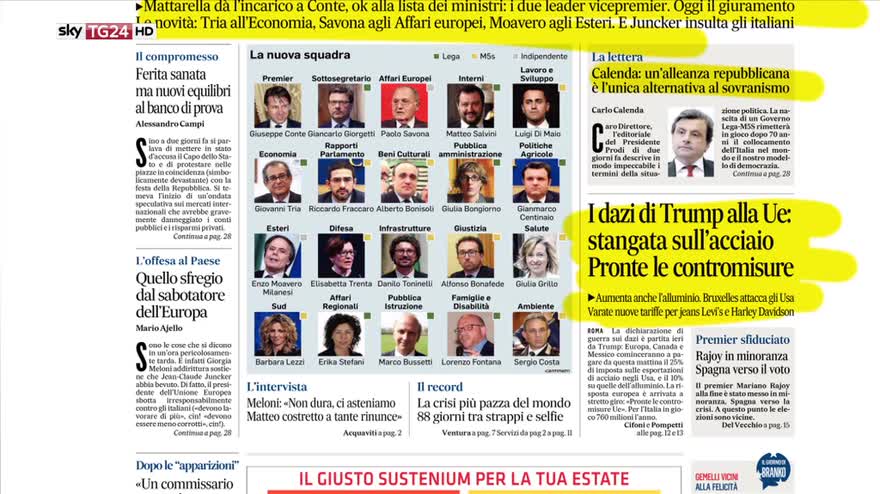 Rassegna stampa, cosa dicono i giornali del governo Conte