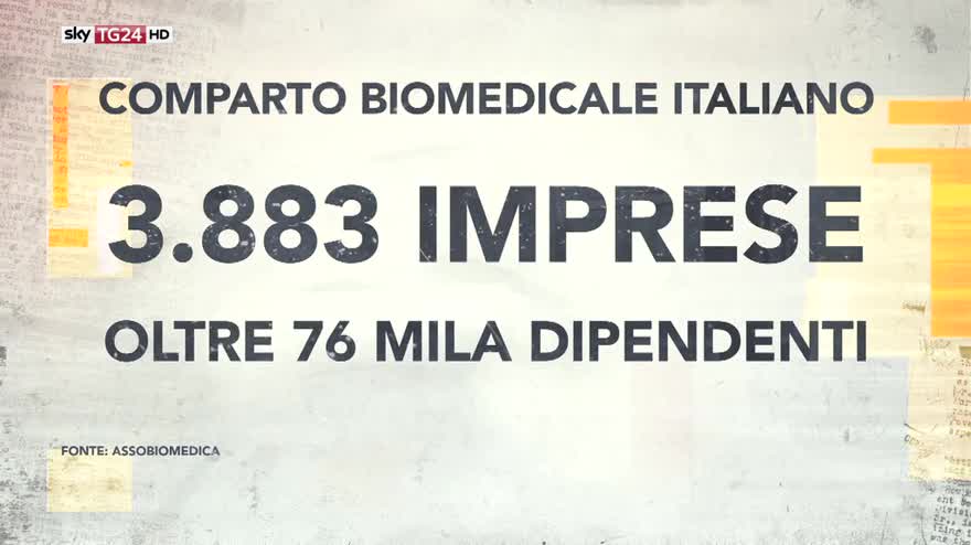 La tecnologia tra efficienza, innovazione e criticità