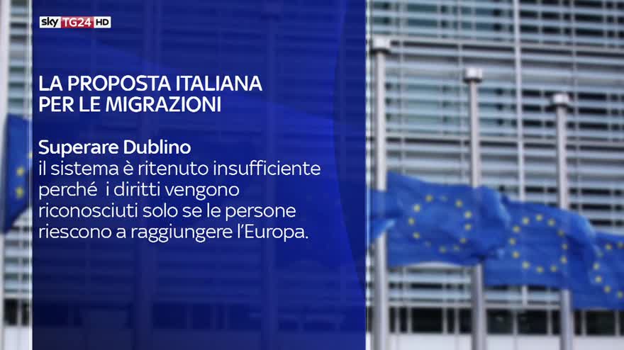 Vertice sulle migrazioni, la proposta italiana