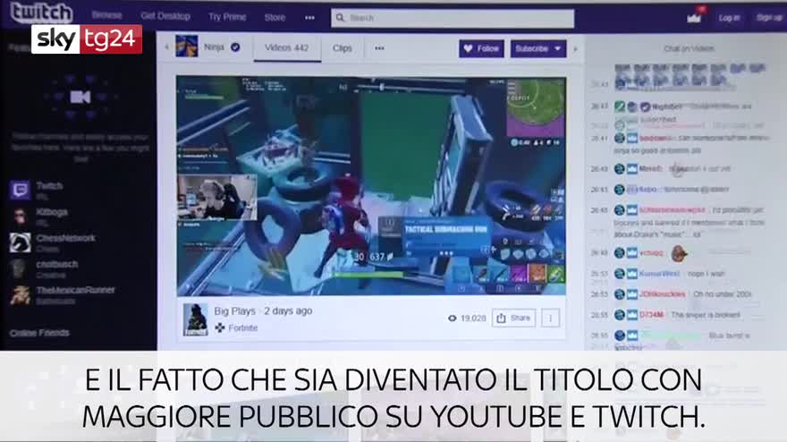 Il fenomeno Fortnite
