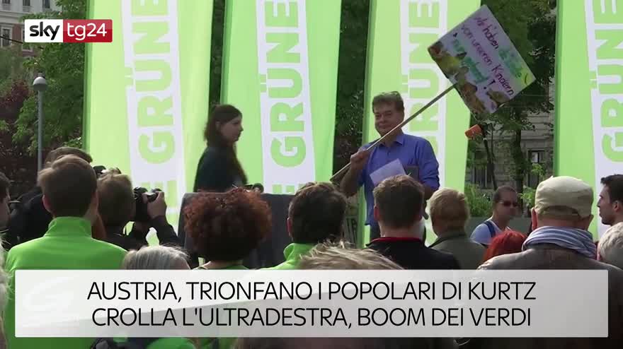 I titoli di Sky Tg24 delle ore 13 del 30/09