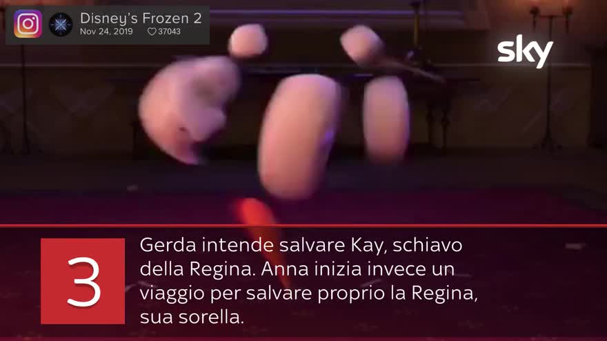 Frozen La regina delle nevi 2 - Annikids