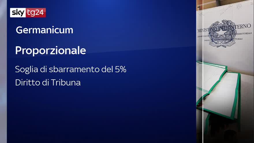 Legge elettorale, dopo stop a referendum si riapre cantiere