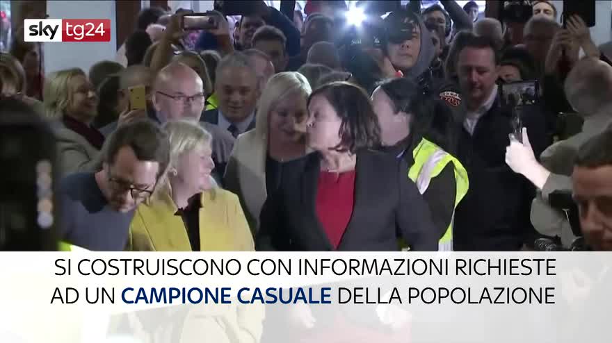 Sondaggi politici, cosa sono e come funzionano
