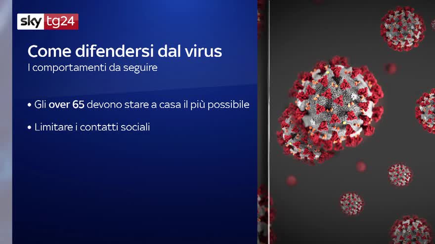 Coronavirus, le norme da tenere per evitare il contagio