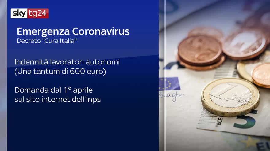 Coronavirus, da banche anticipo cassa integrazione
