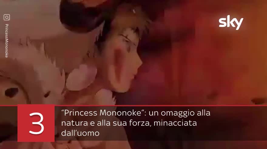 La Principessa Mononoke e Nausicaa della valle del vento. La
