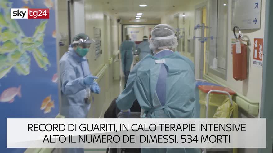 I titoli di Sky Tg24 delle 8 del 22 aprile