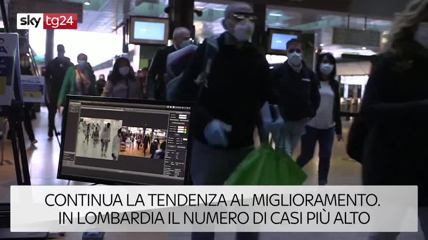 I titoli di Sky Tg24 delle 8 del 5 maggio