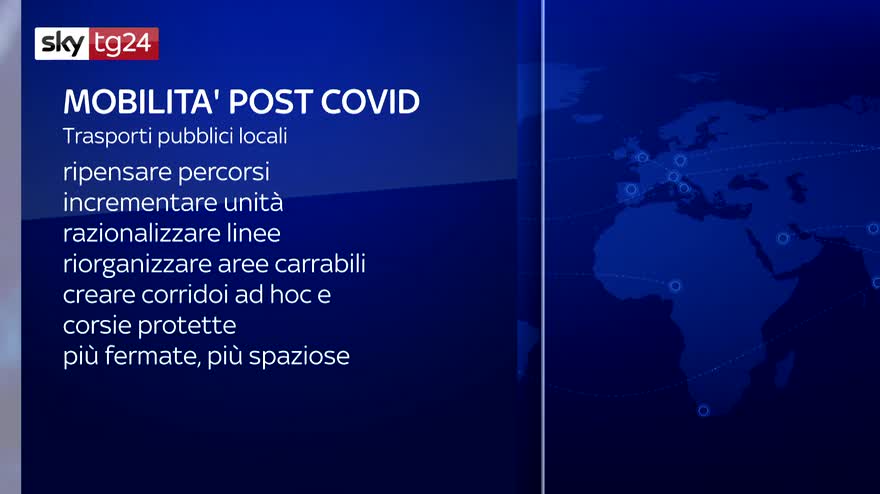 Nuova mobilità post covid, sarà sostenibile, tante ciclabili