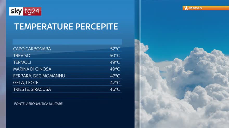 Temperatura massima percepita 52 C in Sardegna