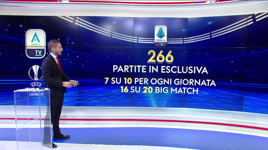 Sky Video Fantacalcio